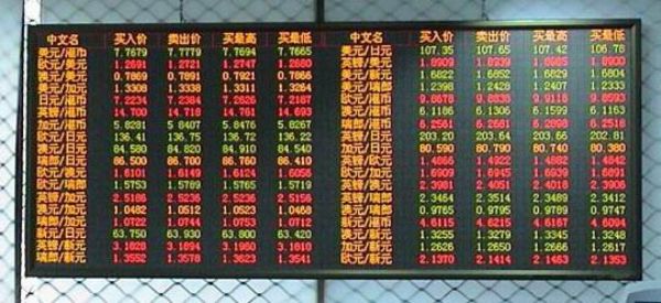 室內(nèi)雙基色LED顯示屏